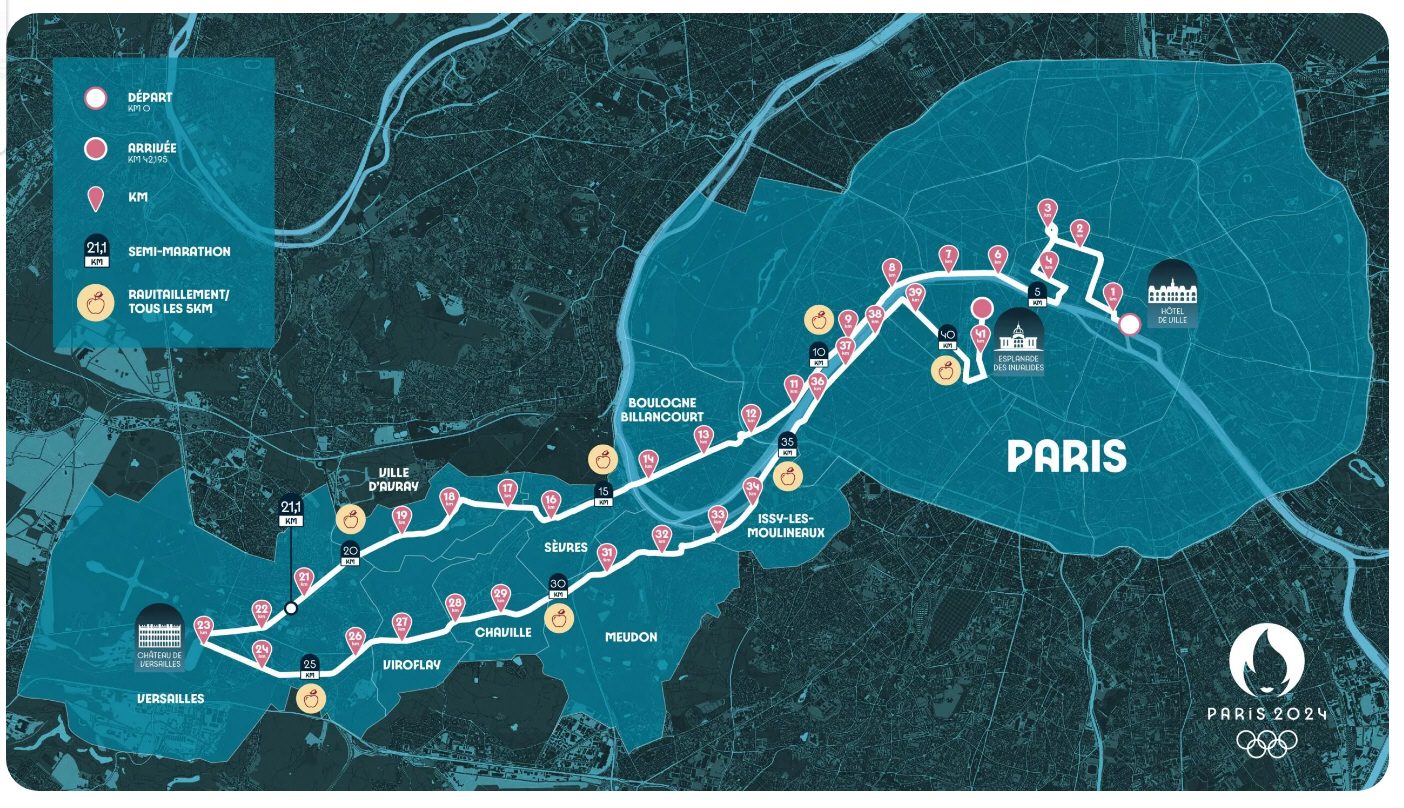Parcours du Marathon des JO de 2024 à Paris / Versailles